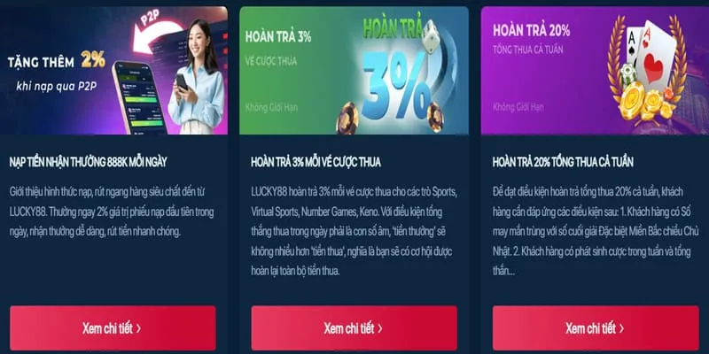 Khám phá các ưu đãi và trò chơi mới nhất sau khi đăng nhập sun789